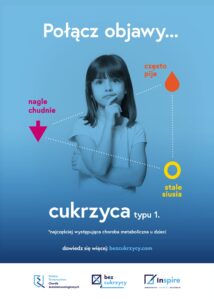 Plakat – objawy cukrzycy