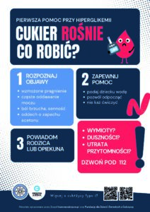 Wysoki poziom cukru Plakat kolorowy
