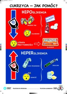Plakat – jak pomóc?